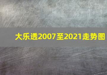 大乐透2007至2021走势图