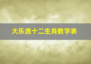 大乐透十二生肖数字表