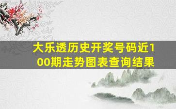 大乐透历史开奖号码近100期走势图表查询结果