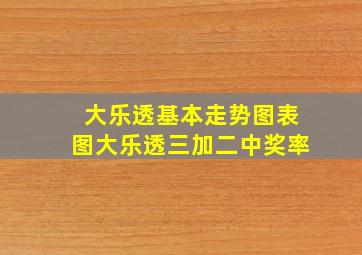 大乐透基本走势图表图大乐透三加二中奖率