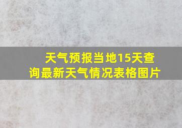 天气预报当地15天查询最新天气情况表格图片