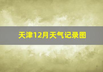 天津12月天气记录图