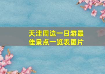 天津周边一日游最佳景点一览表图片