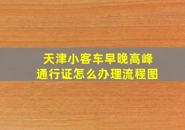 天津小客车早晚高峰通行证怎么办理流程图