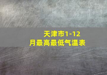 天津市1-12月最高最低气温表