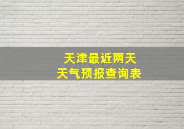 天津最近两天天气预报查询表