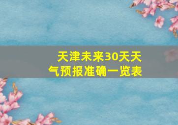 天津未来30天天气预报准确一览表