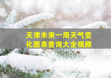 天津未来一周天气变化图表查询大全视频