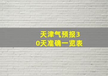 天津气预报30天准确一览表