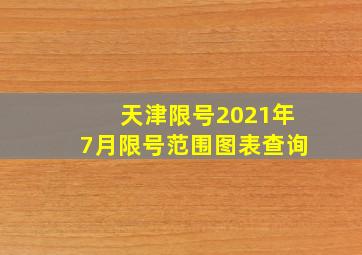 天津限号2021年7月限号范围图表查询