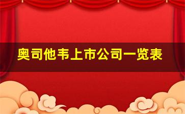 奥司他韦上市公司一览表