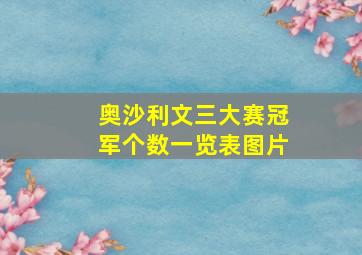 奥沙利文三大赛冠军个数一览表图片