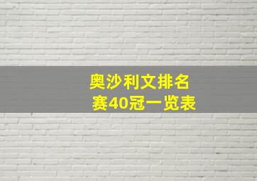 奥沙利文排名赛40冠一览表