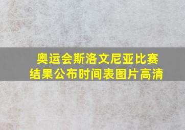 奥运会斯洛文尼亚比赛结果公布时间表图片高清