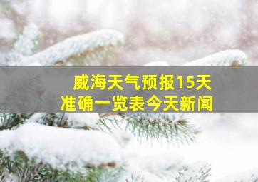 威海天气预报15天准确一览表今天新闻