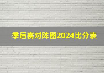 季后赛对阵图2024比分表