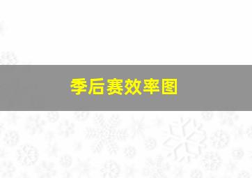 季后赛效率图