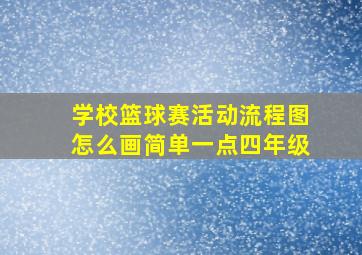 学校篮球赛活动流程图怎么画简单一点四年级