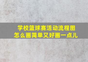 学校篮球赛活动流程图怎么画简单又好画一点儿