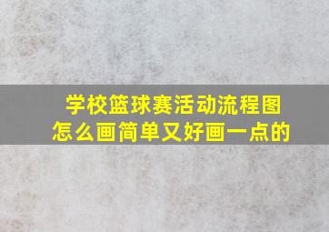 学校篮球赛活动流程图怎么画简单又好画一点的