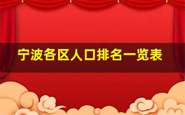 宁波各区人口排名一览表