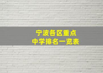 宁波各区重点中学排名一览表