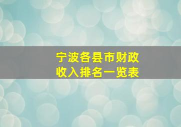 宁波各县市财政收入排名一览表