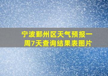 宁波鄞州区天气预报一周7天查询结果表图片