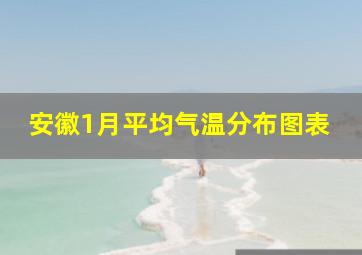 安徽1月平均气温分布图表