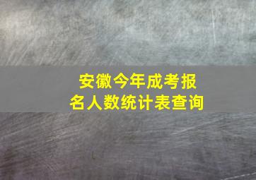 安徽今年成考报名人数统计表查询