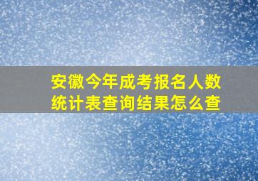 安徽今年成考报名人数统计表查询结果怎么查