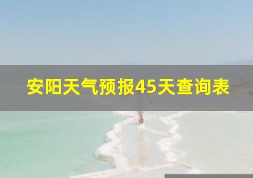 安阳天气预报45天查询表