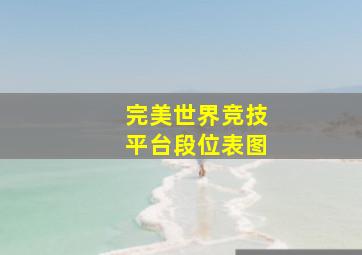 完美世界竞技平台段位表图