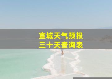 宣城天气预报三十天查询表