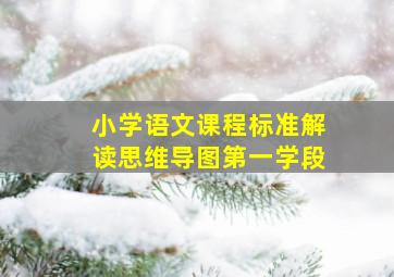 小学语文课程标准解读思维导图第一学段