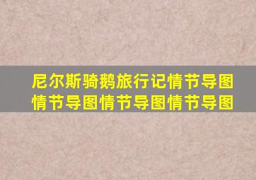 尼尔斯骑鹅旅行记情节导图情节导图情节导图情节导图