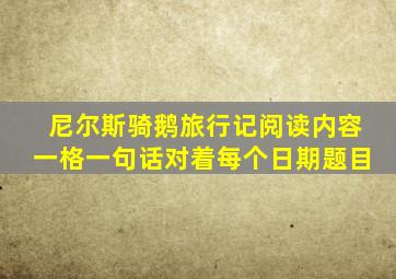 尼尔斯骑鹅旅行记阅读内容一格一句话对着每个日期题目