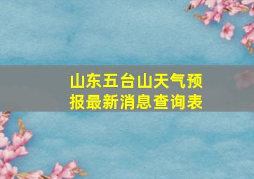 山东五台山天气预报最新消息查询表