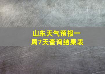 山东天气预报一周7天查询结果表