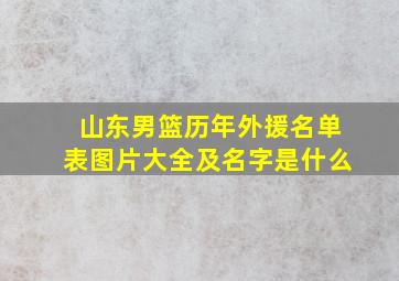 山东男篮历年外援名单表图片大全及名字是什么