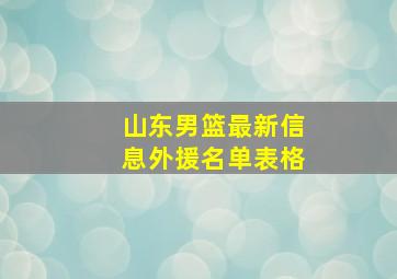 山东男篮最新信息外援名单表格