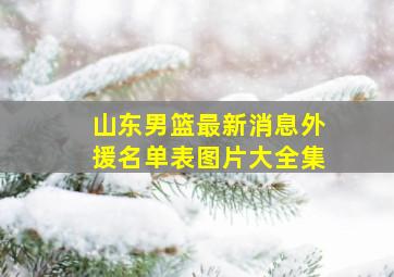 山东男篮最新消息外援名单表图片大全集