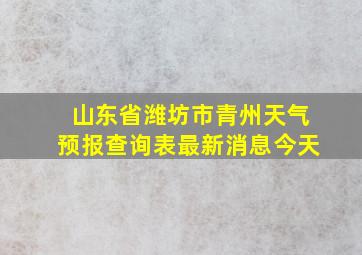 山东省潍坊市青州天气预报查询表最新消息今天