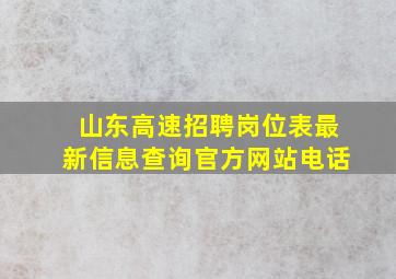 山东高速招聘岗位表最新信息查询官方网站电话