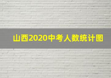 山西2020中考人数统计图