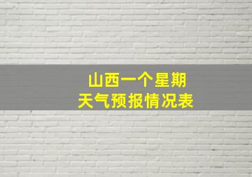 山西一个星期天气预报情况表