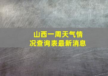 山西一周天气情况查询表最新消息