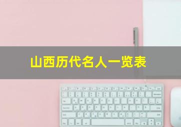 山西历代名人一览表