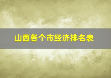 山西各个市经济排名表