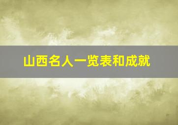 山西名人一览表和成就